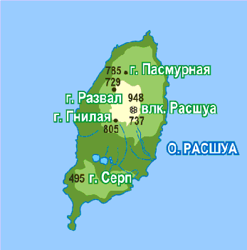 Остров Расшуа 0